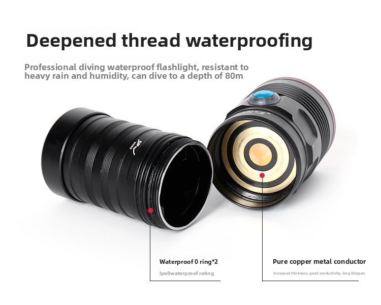 D05 Deepened Thread Waterproofing O Ring
