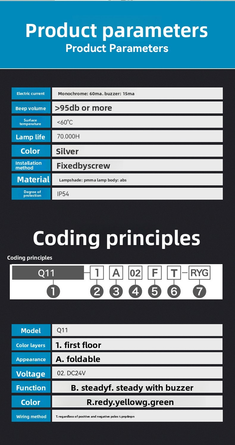 Q11 Technical Parameters