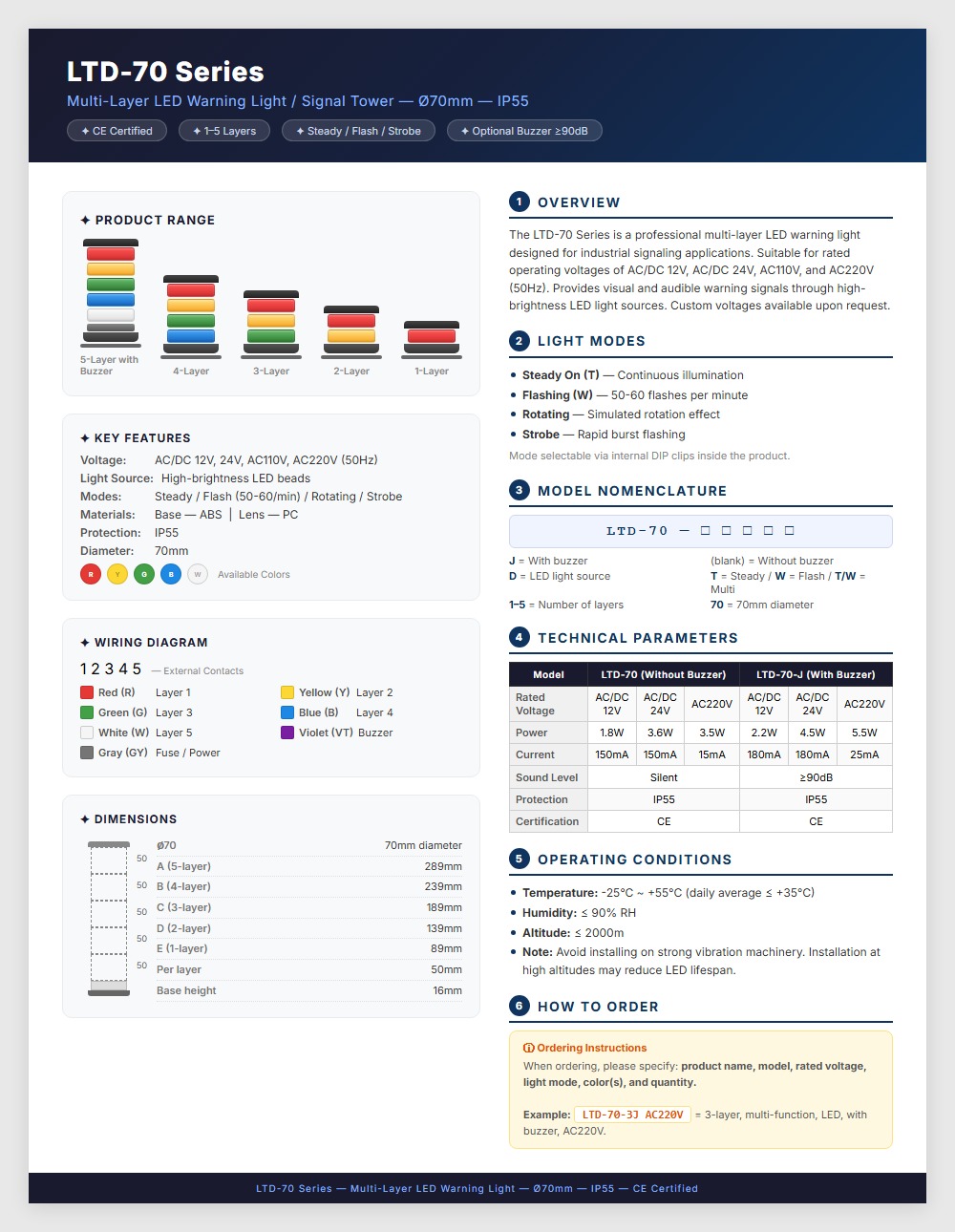 LTD-70 Series Warning Light - Product Spec Sheet